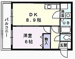 エル　ソレイユ