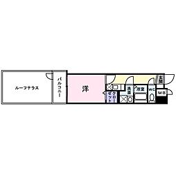 ＰＡＲＫ岸和田II 201