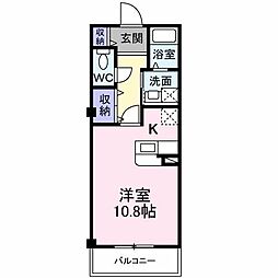 プレステージI 205