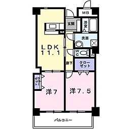 ソーニ・ドゥ・オーロ