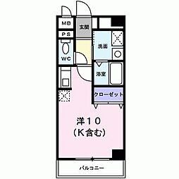 リヴェール石橋