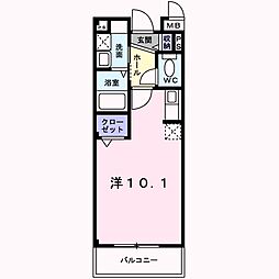 ニューサークル