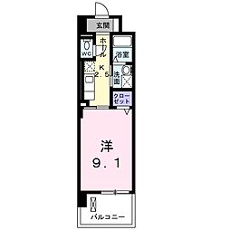 小山市駅東通り1丁目