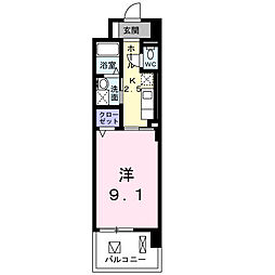 小山市駅東通り1丁目