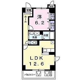 鎌ケ谷市新鎌ケ谷1丁目