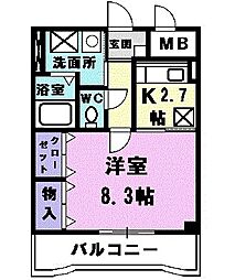 名古屋市西区大野木1丁目