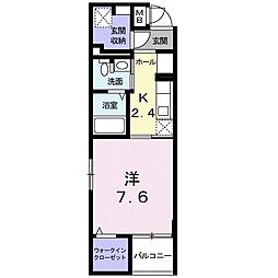 所沢市小手指町1丁目