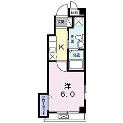 アヴィタシオンＳ