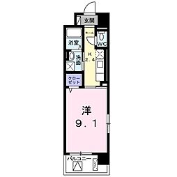ハッピーノ・コア