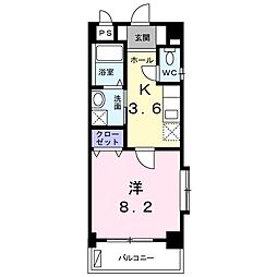 コリーヌ　フォレスト 401