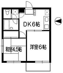 調布市国領町1丁目