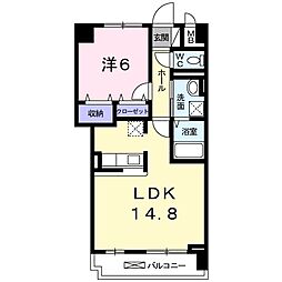 大阪市鶴見区緑2丁目
