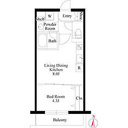 足立区綾瀬3丁目