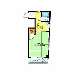 三鷹市新川6丁目