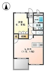 箕面市彩都粟生南2丁目
