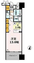 ロイヤルパークスシーサー南千住 509