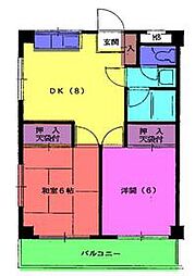 キャッスル境南 203