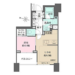 ザ・パークハウスアーバンス中野中央