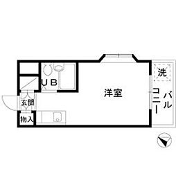 サウスフィリー