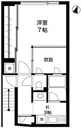 杉並区松庵1丁目