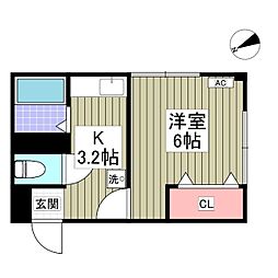 宇都宮市雀の宮5丁目