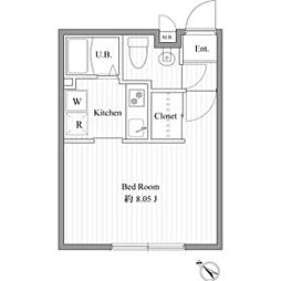 ＺＥＳＴＹ西新宿III 301