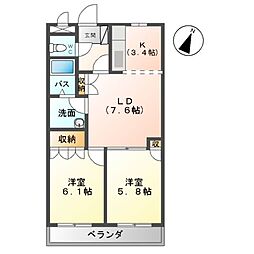 メルヴェール　シンシア