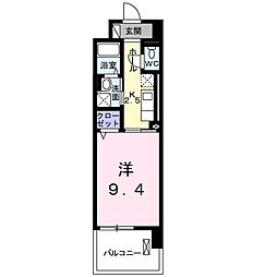 中巨摩郡昭和町河西