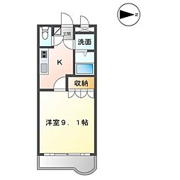 箕面市彩都粟生南2丁目