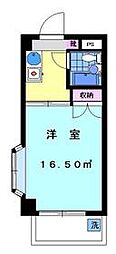ハイタウン大森Ｎｏ．5
