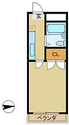 シャルマン草加 301