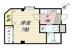 大田区羽田5丁目
