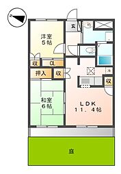 リヴィエールII