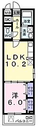 青梅市河辺町10丁目