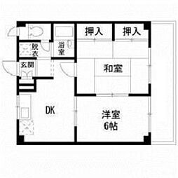 足立区西新井1丁目