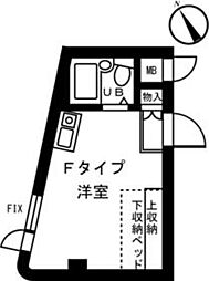 ラ・トゥール国立 501