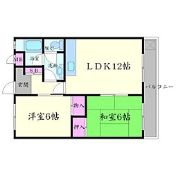 箕面市箕面7丁目