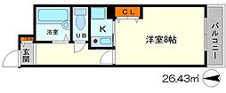 箕面市西小路3丁目