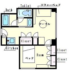 大阪市淀川区西中島1丁目