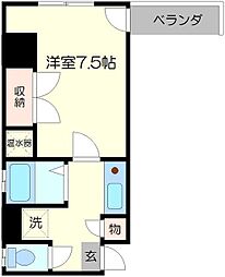 大阪市淀川区十三元今里2丁目