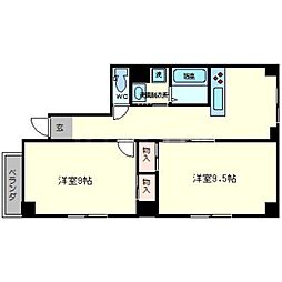 大阪市淀川区十三本町1丁目