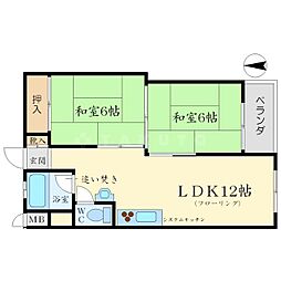 豊中市新千里南町3丁目