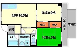 守口市大日東町