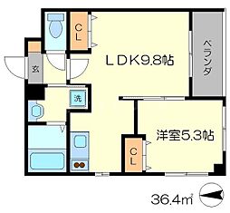 サンクチュアリ二条城