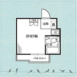パース国立 303