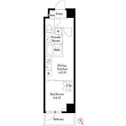 豊島区巣鴨1丁目
