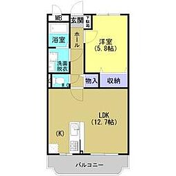 Ｙ＆Ｍ　ディア古河