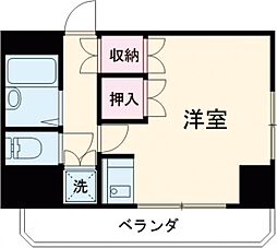 エトワール宇都宮第1 809