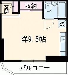 宇都宮市大曽3丁目