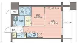 プレジオ弁天町EURO